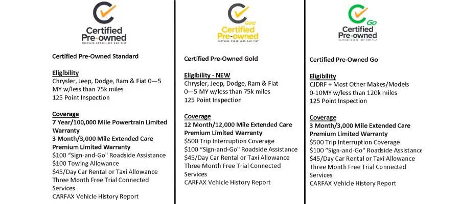 Used 2018 Kia Sportage SX image 2