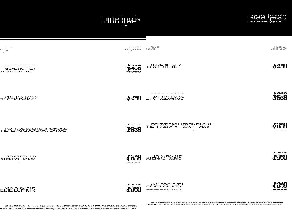 Used 2024 Chevrolet Silverado 2500 LTZ w/ LTZ Plus Package image 7