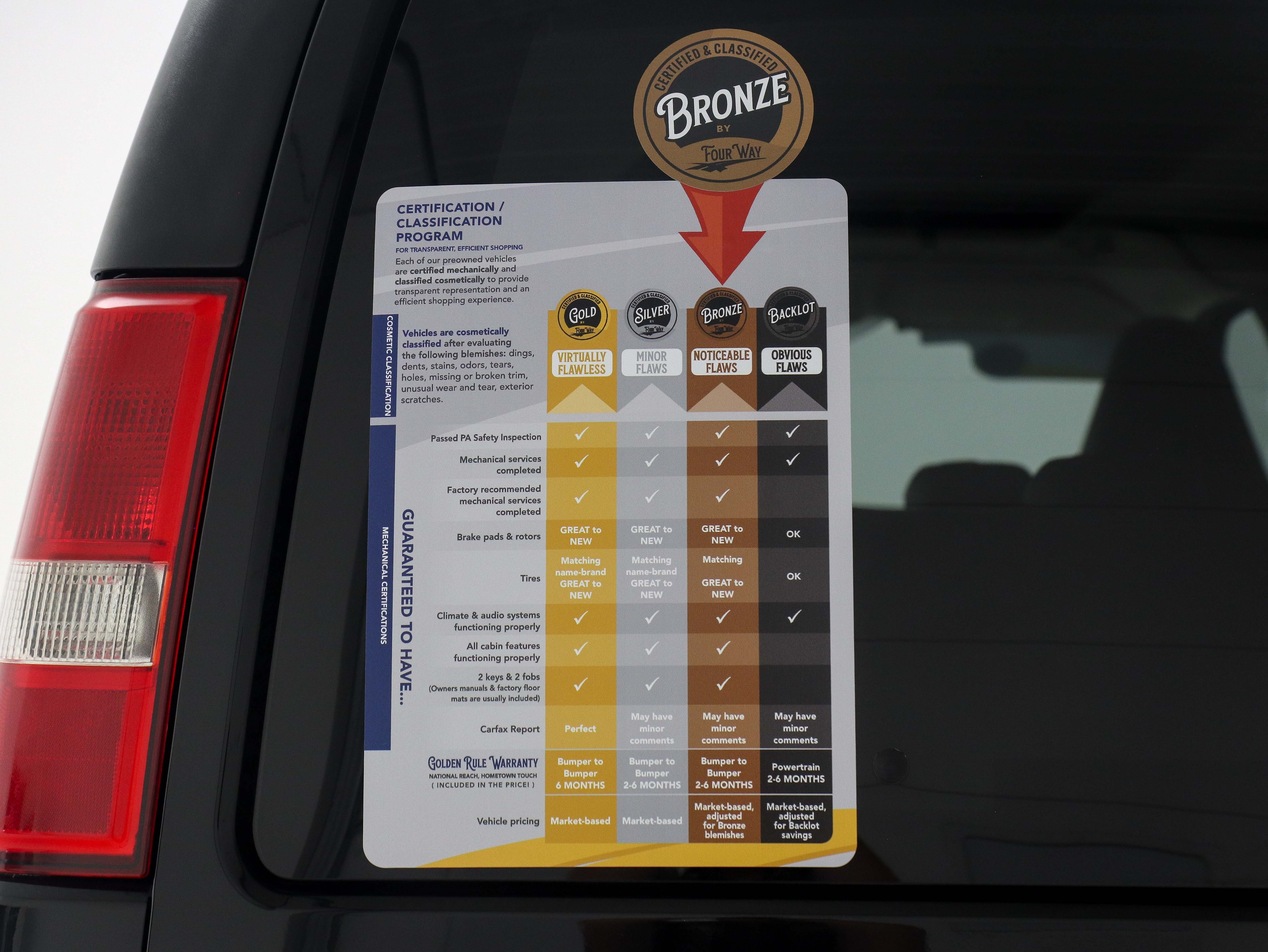 Used 2017 Chevrolet Express 2500 LS RWD image 27