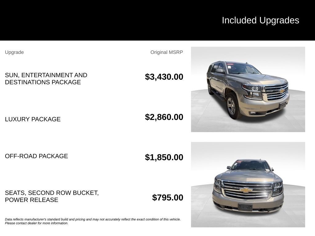 Used 2019 Chevrolet Tahoe LT AWD/4WD video 2