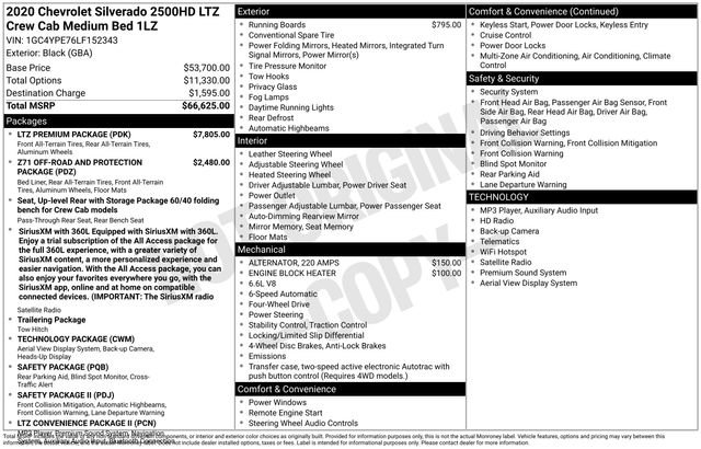 Certified 2020 Chevrolet Silverado 2500 LTZ w/ LTZ Premium Package AWD/4WD image 32