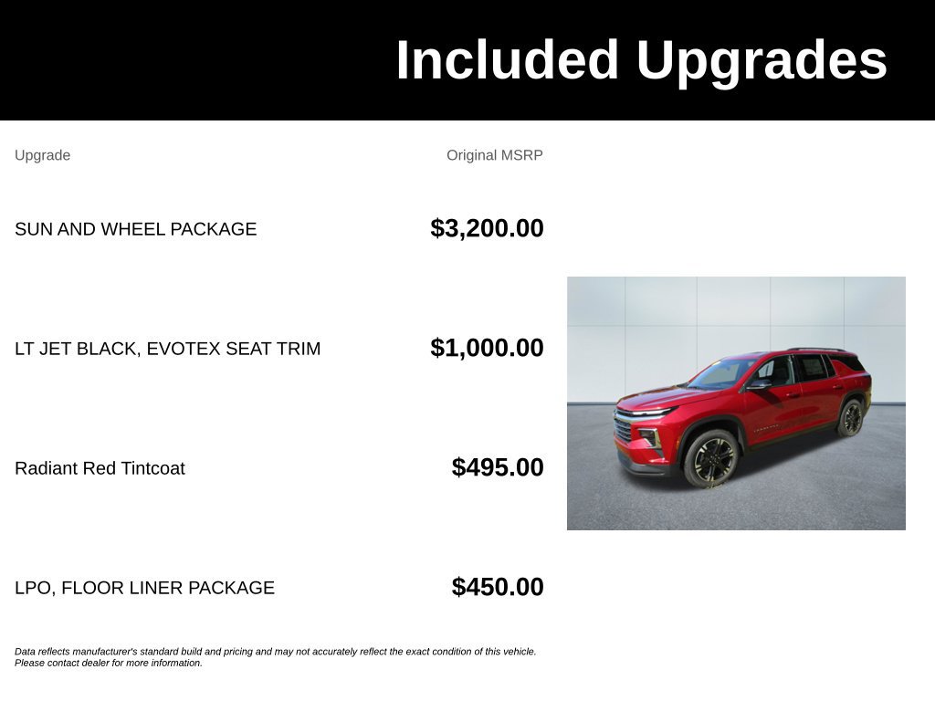 New 2027 Chevrolet Traverse LT w/ Sun and Wheel Package FWD image 6