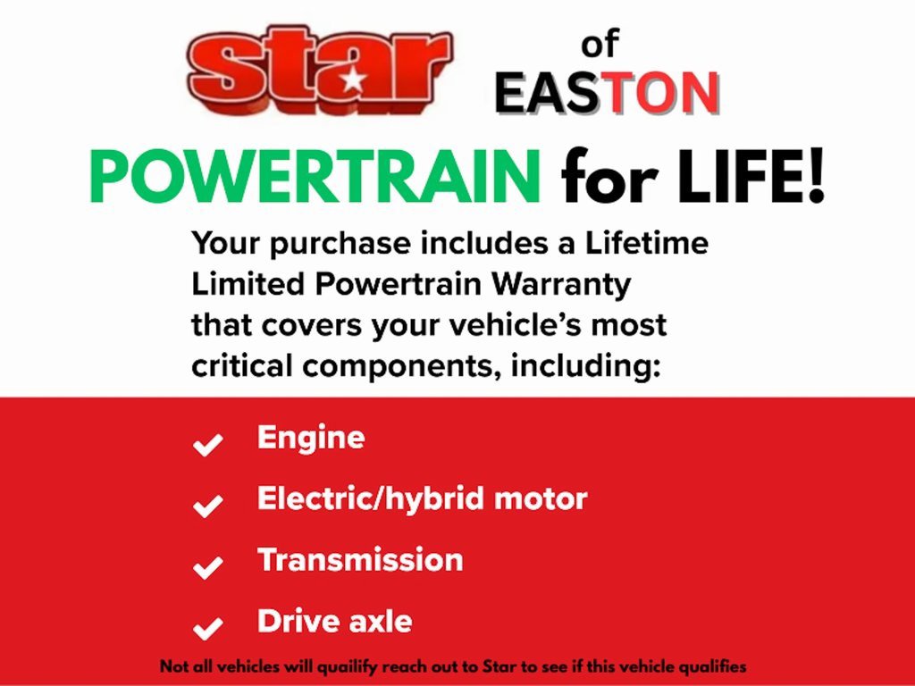 Used 2020 Cadillac CT5 Premium Luxury image 5