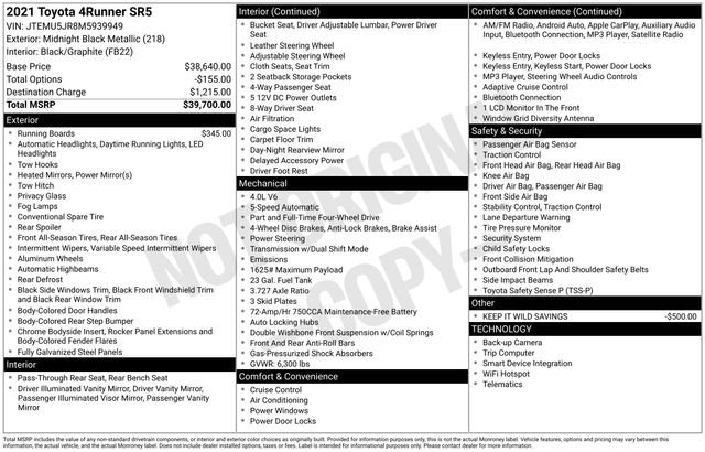 Used 2021 Toyota 4Runner SR5 image 34