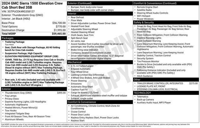 Certified 2024 GMC Sierra 1500 Elevation image 8