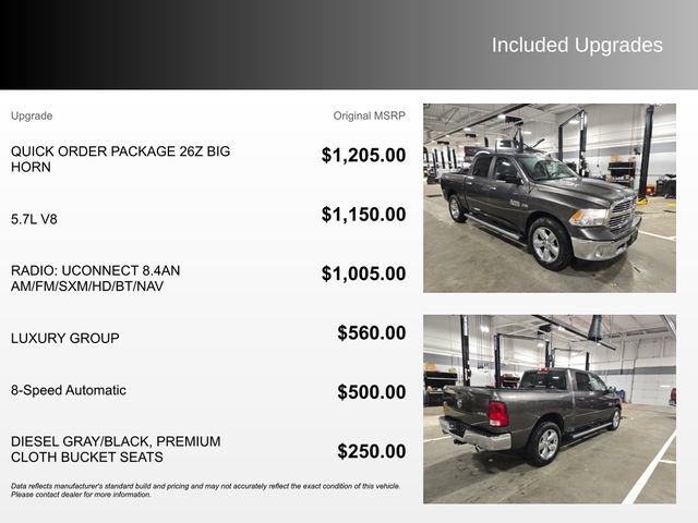 Used 2015 RAM 1500 Big Horn image 4