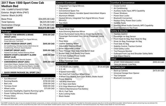 Used 2017 RAM 1500 Sport image 7