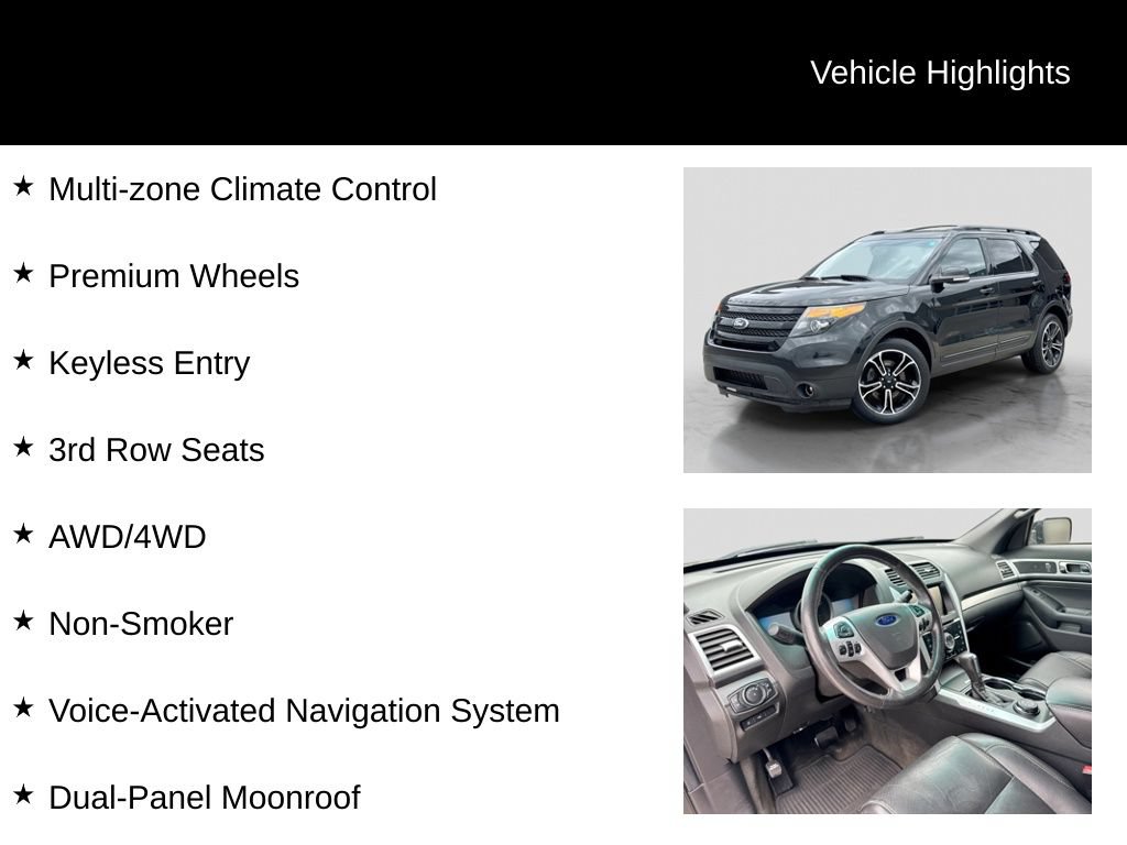 Used 2015 Ford Explorer Sport w/ Equipment Group 401A AWD/4WD image 21