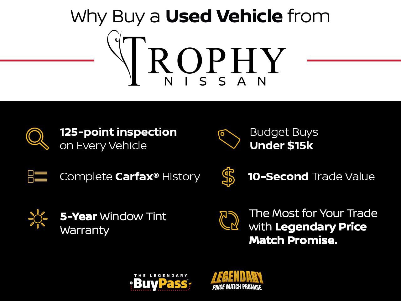 Used 2025 GMC Sierra 1500 Denali w/ Technology Package AWD/4WD image 3