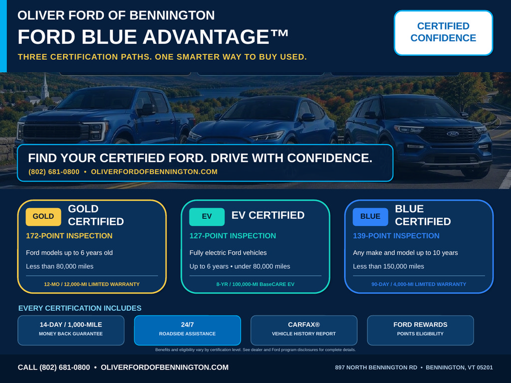 Used 2023 Ford Explorer Limited AWD/4WD image 5