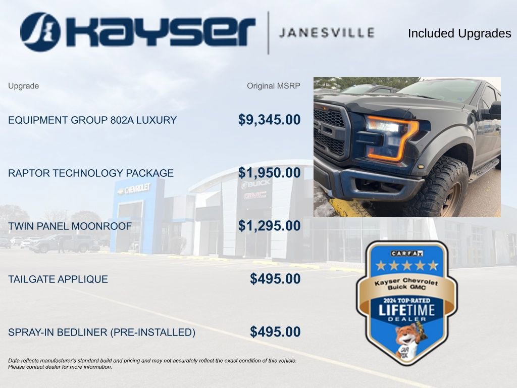 Used 2017 Ford F150 Raptor w/ Equipment Group 802A Luxury image 2