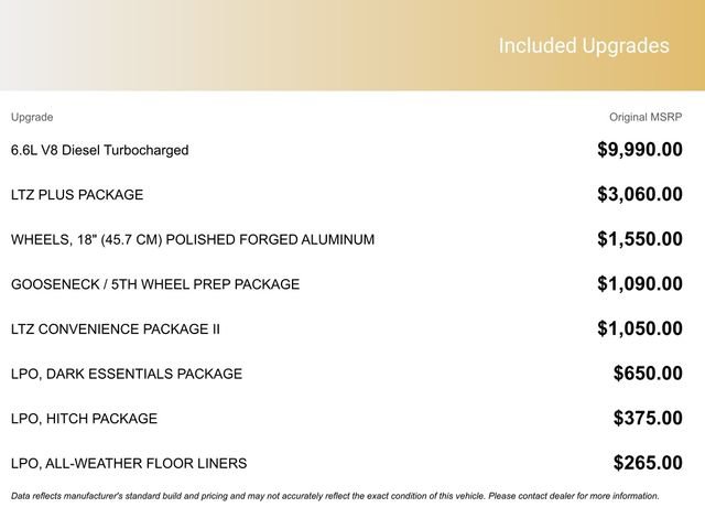 New 2026 Chevrolet Silverado 3500 LTZ w/ LTZ Plus Package image 3