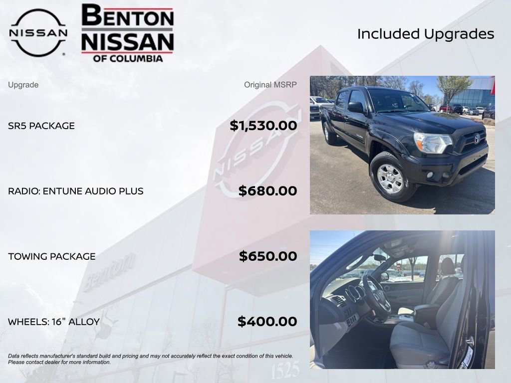 Used 2015 Toyota Tacoma 4x4 Double Cab w/ SR5 Package image 6