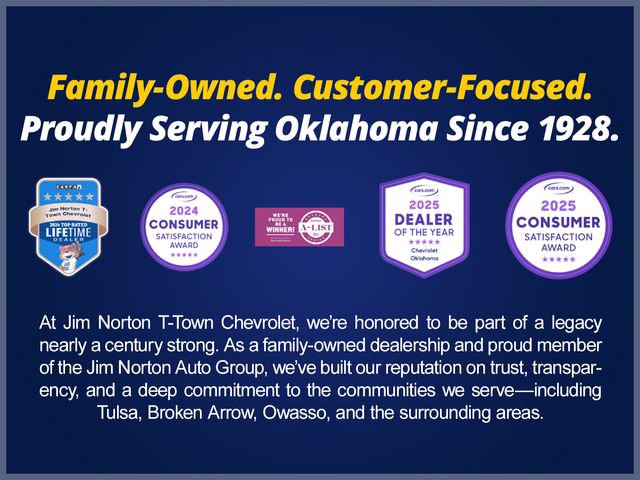 Used 2021 Ford Edge Titanium image 11