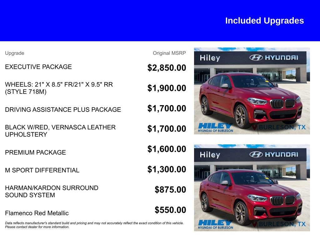 Used 2019 BMW X4 M40i w/ Executive Package AWD/4WD image 5