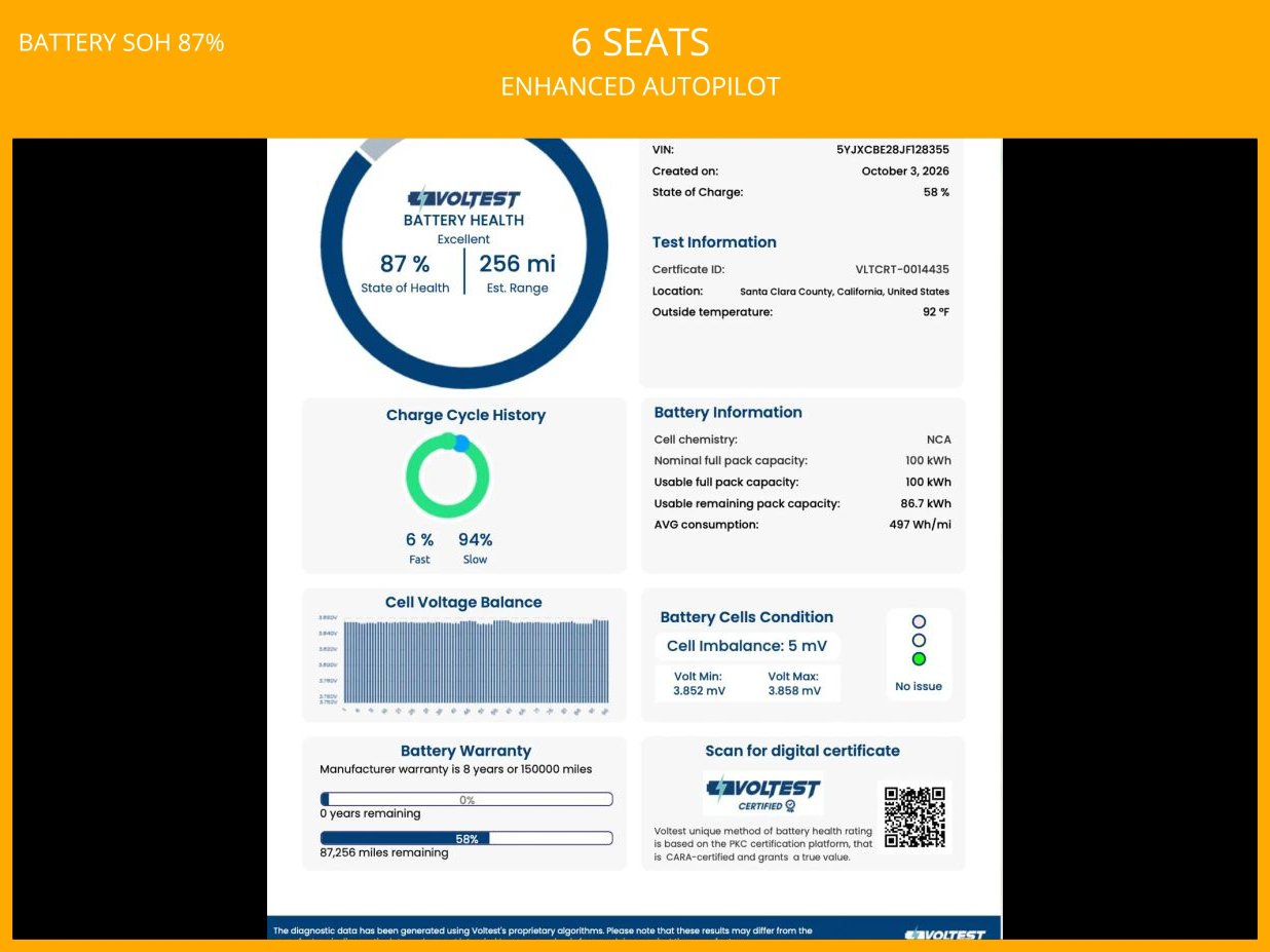 Used 2018 Tesla Model X 100D AWD/4WD image 4