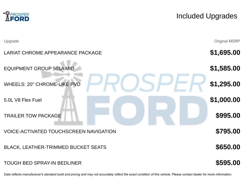 Used 2019 Ford F150 Lariat RWD image 3