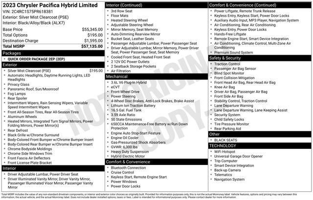 Used 2023 Chrysler Pacifica Limited image 38