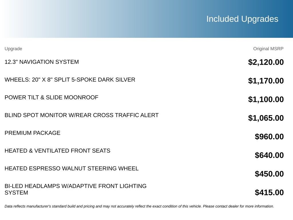 Used 2017 Lexus RX 350 FWD w/ Premium Package image 5