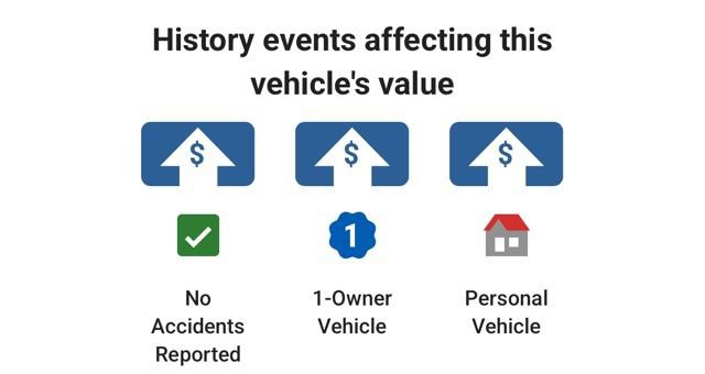 Used 2024 Chevrolet Silverado 1500 RST image 5