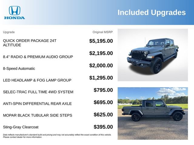 Used 2022 Jeep Gladiator Sport AWD/4WD image 3