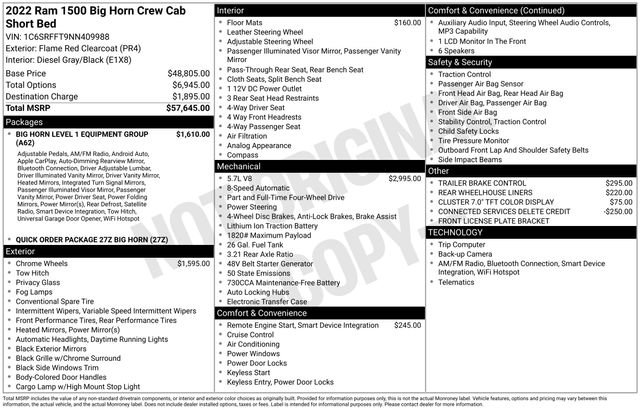 Certified 2022 RAM 1500 Big Horn image 5