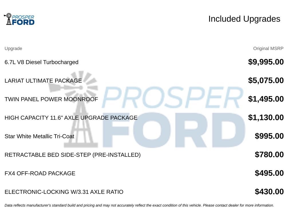 Used 2023 Ford F250 Lariat w/ Lariat Ultimate Package AWD/4WD image 3