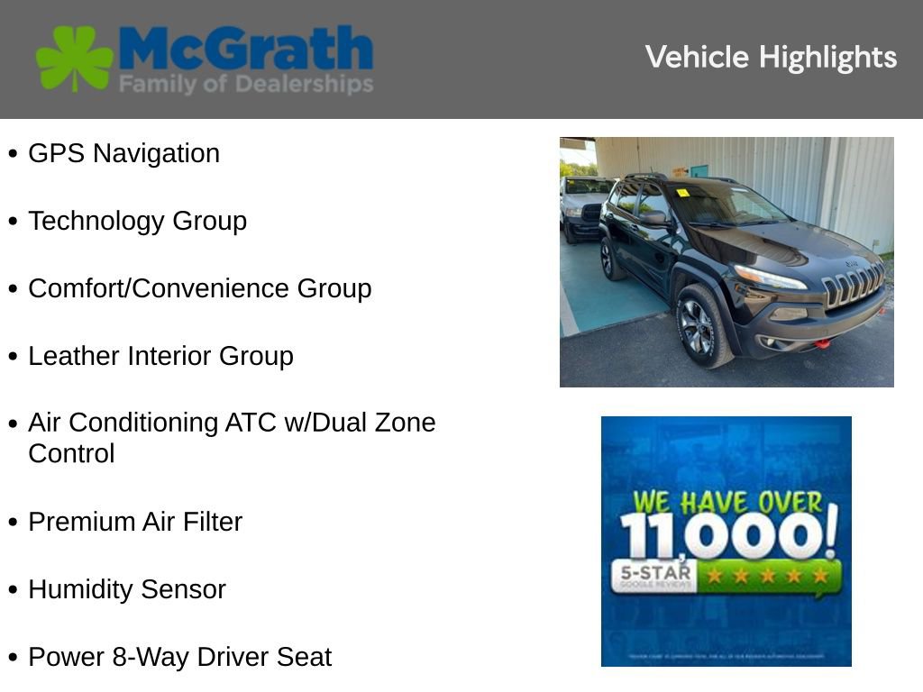 Used 2014 Jeep Cherokee Trailhawk w/ Technology Group AWD/4WD image 5