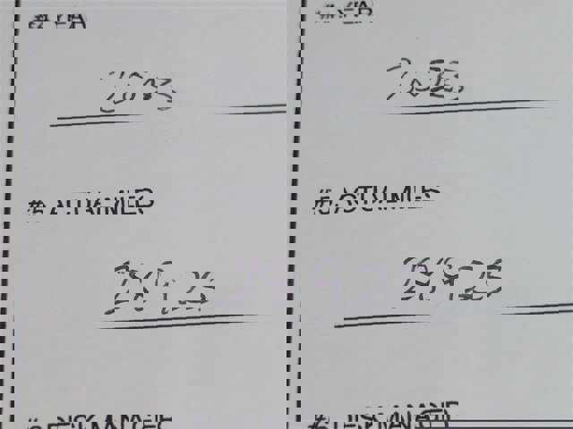 Used 2023 Ford Escape ST-Line w/ Tech Pack #1 image 9