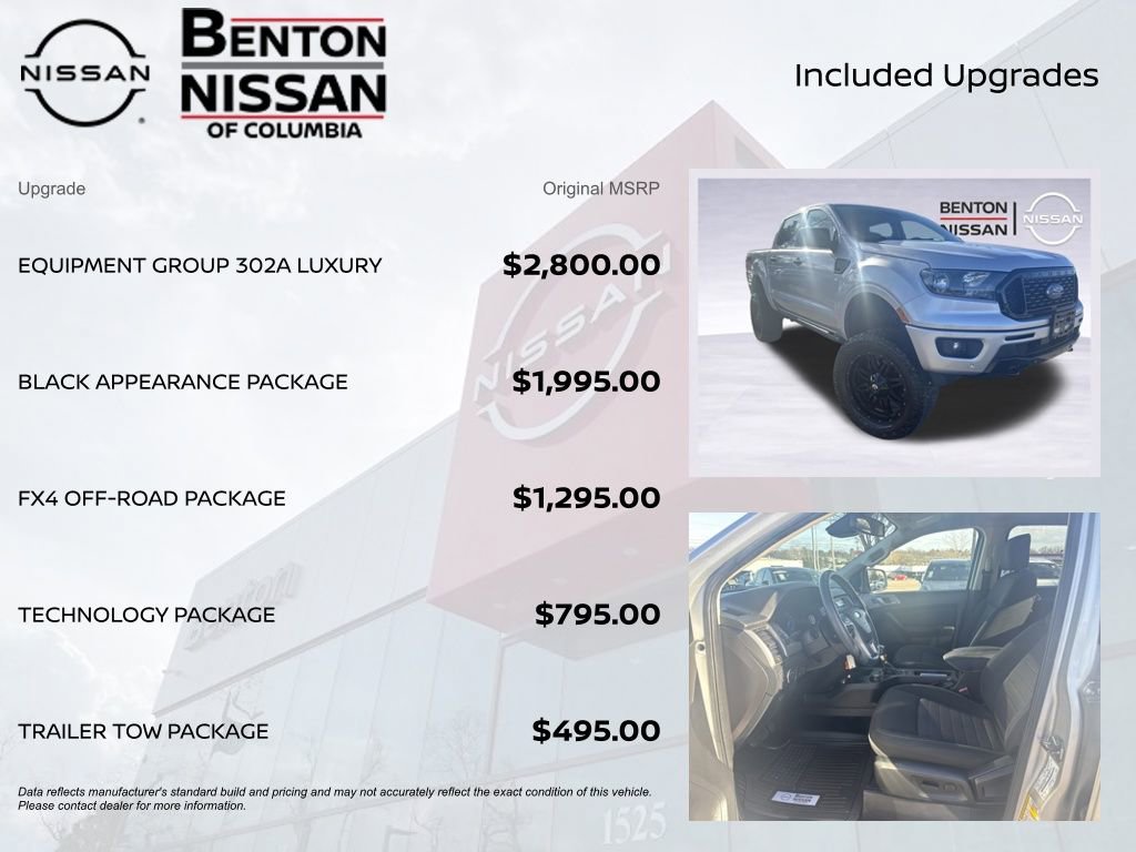 Used 2019 Ford Ranger XLT w/ Equipment Group 302A Luxury image 6