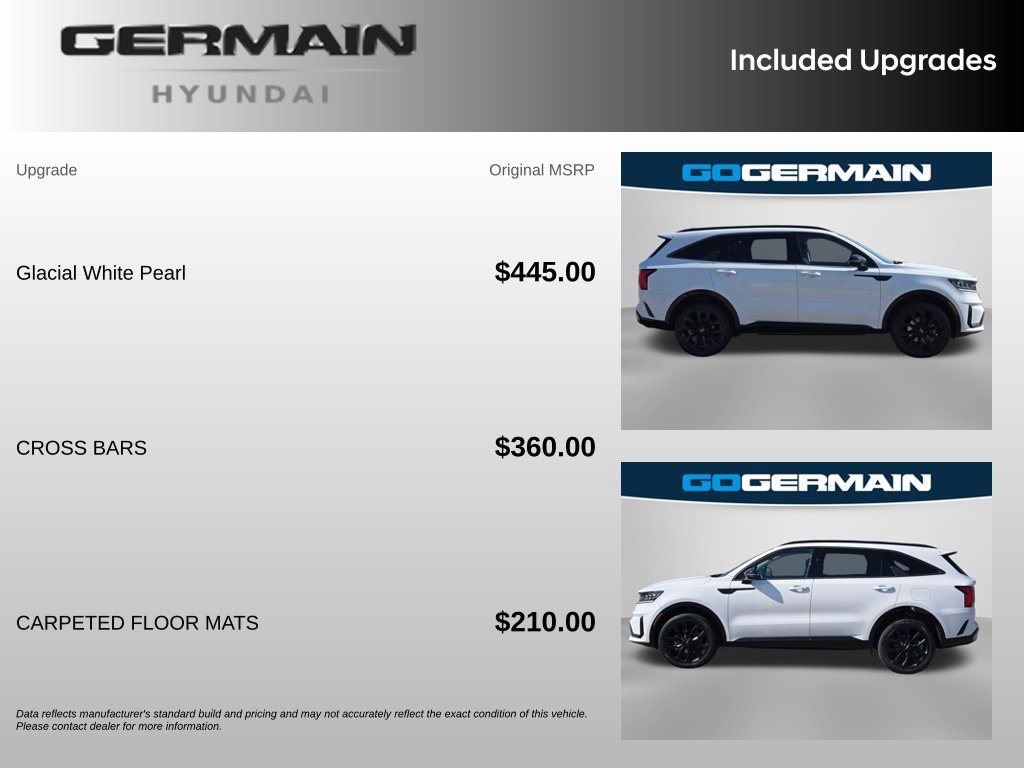 Used 2022 Kia Sorento SX AWD/4WD image 35