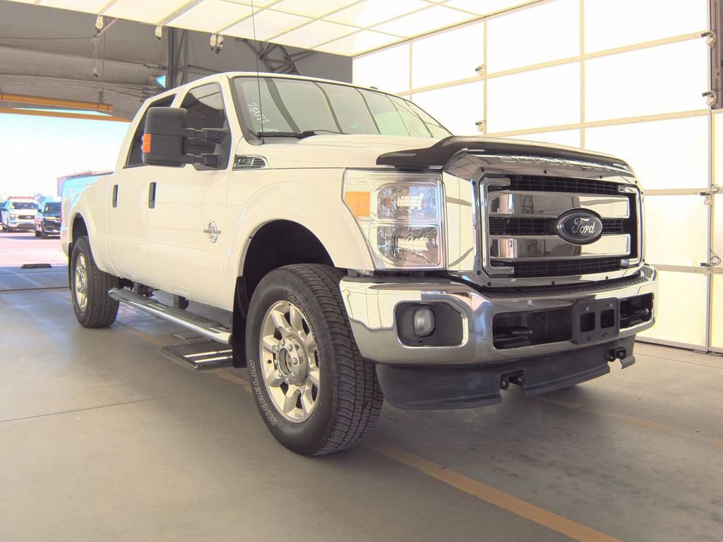 Used 2015 Ford F250 XLT w/ XLT Interior Package