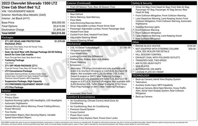 Used 2023 Chevrolet Silverado 1500 LTZ AWD/4WD image 24
