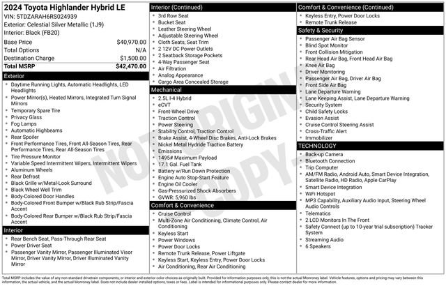 Used 2024 Toyota Highlander LE FWD image 28