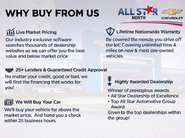 New 2026 Chevrolet Silverado 1500 LTZ w/ LTZ Convenience Package II AWD/4WD image 10