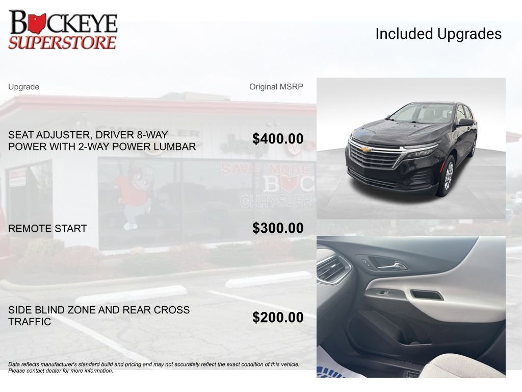 Used 2023 Chevrolet Equinox LS AWD/4WD image 7