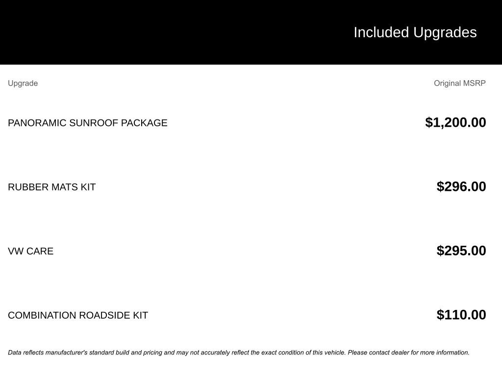 Used 2025 Volkswagen Taos SE w/ Panoramic Sunroof Package image 4