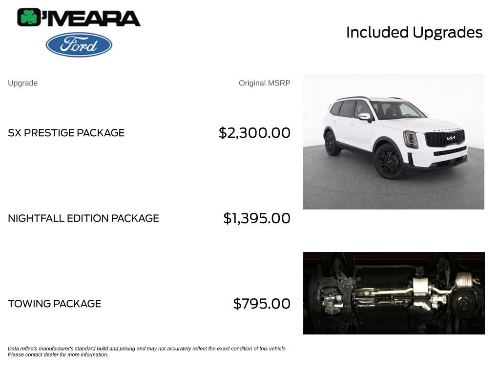 Used 2022 Kia Telluride SX w/ SX Prestige Package AWD/4WD image 4