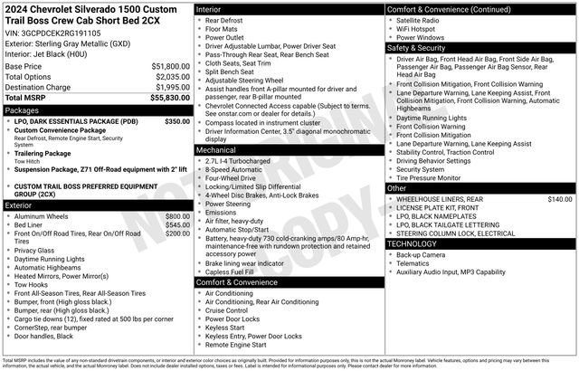 Used 2024 Chevrolet Silverado 1500 Custom Trail Boss w/ LPO, Dark Essentials Package AWD/4WD image 37