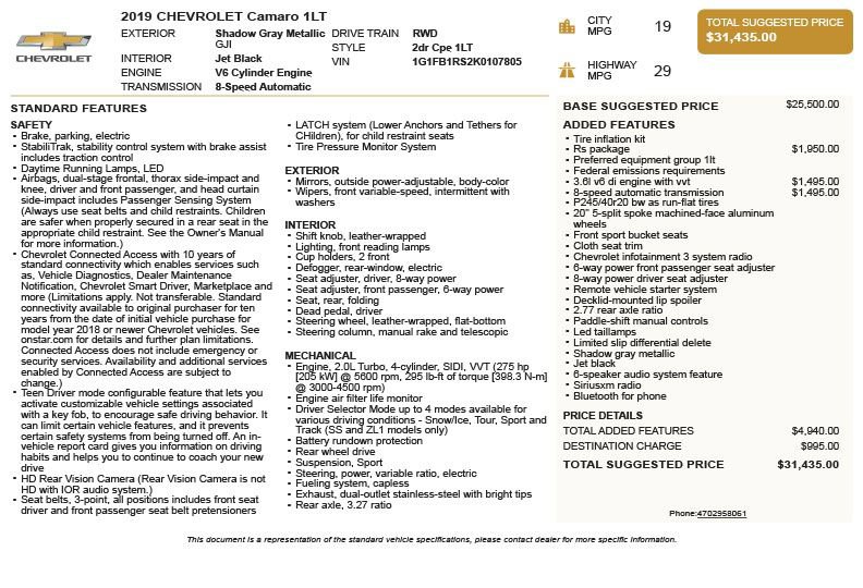 Used 2019 Chevrolet Camaro LT w/ RS Package image 3