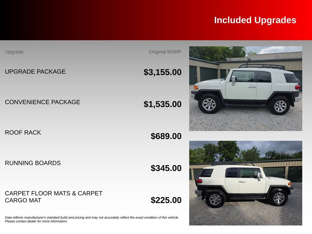 Used 2014 Toyota FJ Cruiser 4WD w/ Upgrade Package image 4
