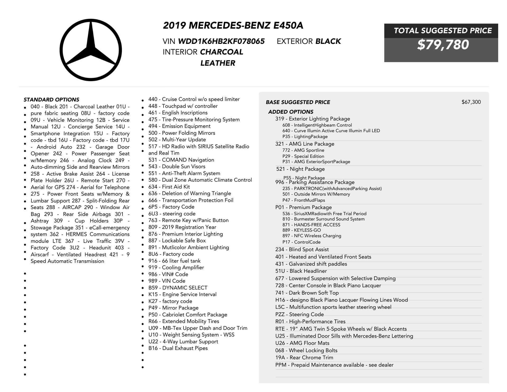 Used 2019 Mercedes-Benz E 450 Cabriolet image 87