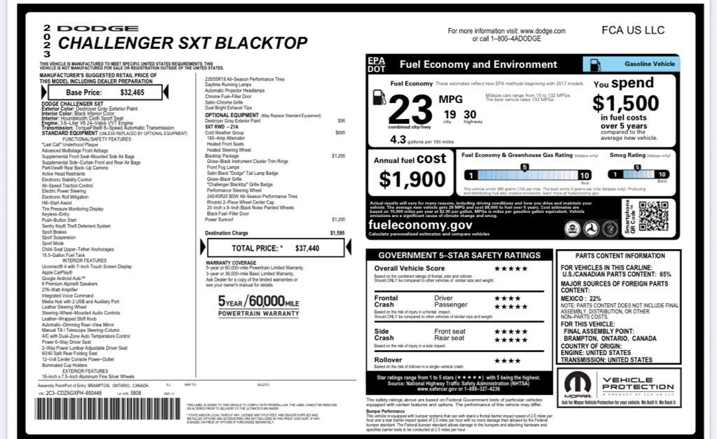 Used 2023 Dodge Challenger SXT w/ Blacktop Package image 20