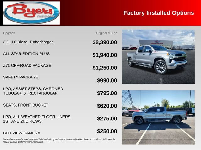 Used 2023 Chevrolet Silverado 1500 LT w/ All Star Edition Plus AWD/4WD image 10