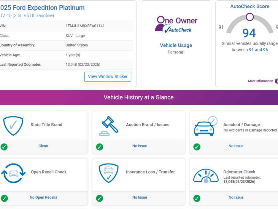 Used 2025 Ford Expedition Platinum image 4