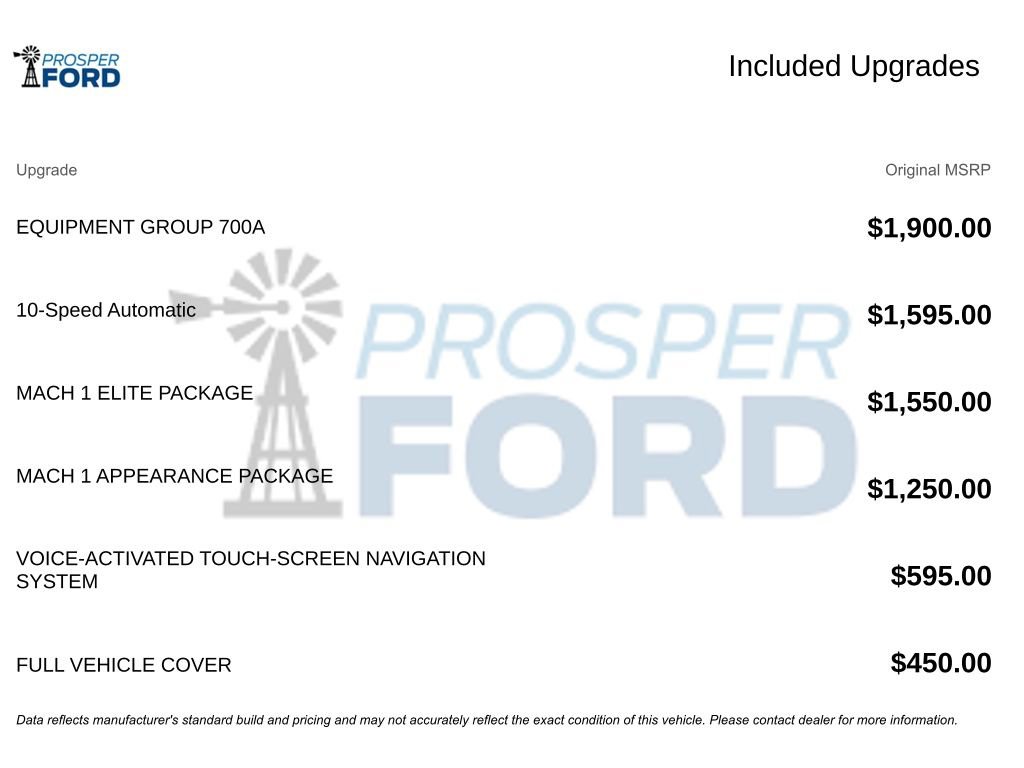 Used 2021 Ford Mustang Mach 1 w/ Equipment Group 700A image 3