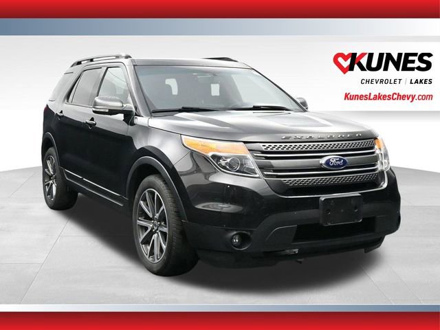 Used 2015 Ford Explorer XLT w/ Equipment Group 202A