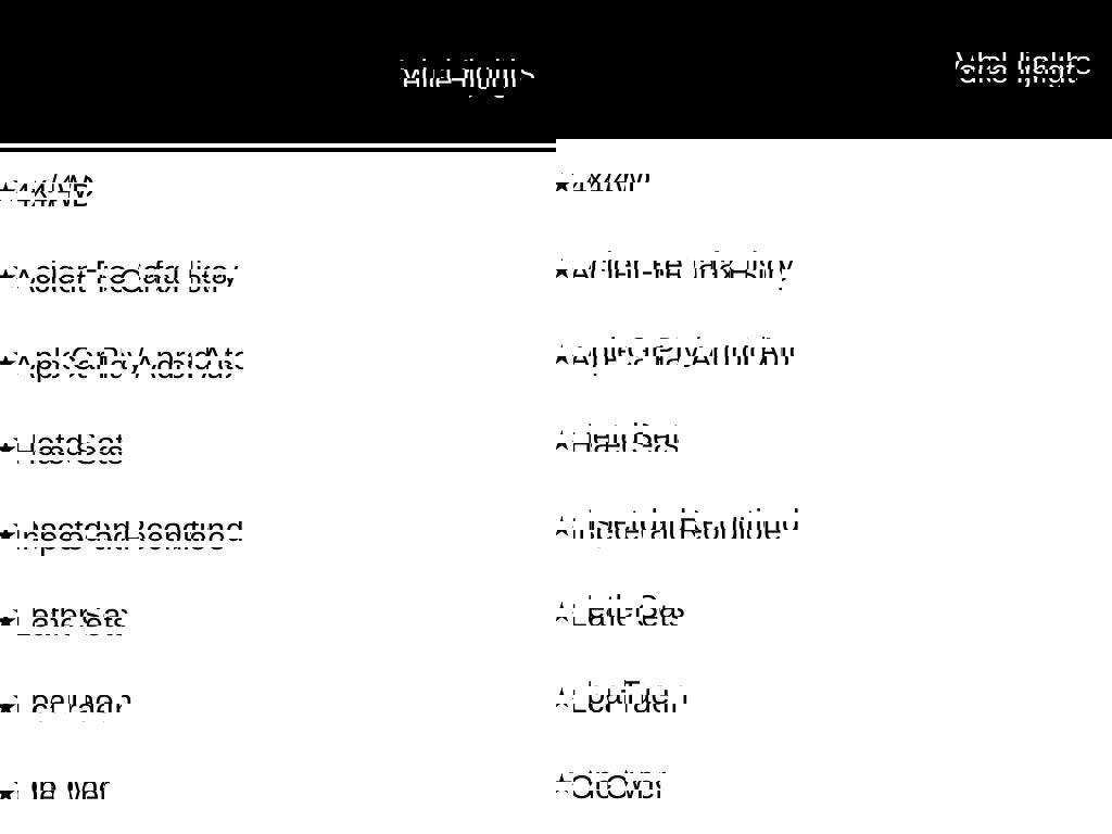 Used 2024 Chevrolet Silverado 1500 ZR2 w/ Technology Package AWD/4WD image 28