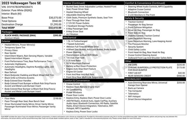 Certified 2023 Volkswagen Taos SE w/ Black Wheel Package AWD/4WD image 14