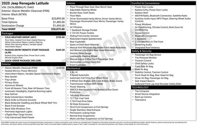 Used 2020 Jeep Renegade Latitude w/ Cold Weather Group image 5